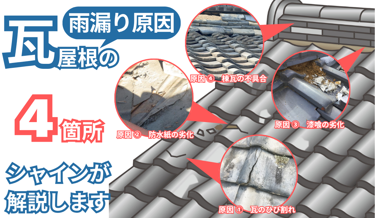 瓦屋根から雨漏り【施工事例で詳しく解説】 | 柏・松戸市｜外壁塗装 