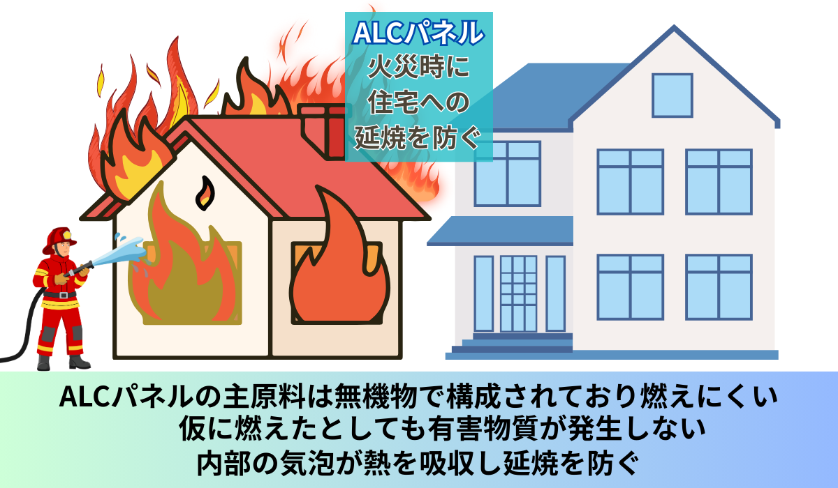 柏市　外壁屋根塗装　サイディング壁　サイディングボード　モルタル壁　ALCパネル　ALC　ヘーベル　ヘーベルハウス　旭化成　ユニバーサルホーム　パワーボード　シーリング　コーキング