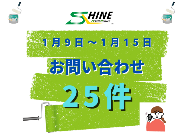 柏市外壁屋根塗装工事のシャインお問合せ
