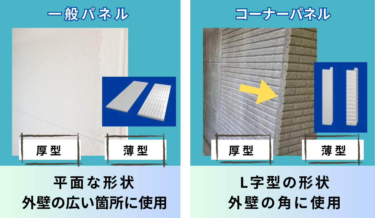 柏市　外壁屋根塗装　サイディング壁　サイディングボード　モルタル壁　ALCパネル　ALC　ヘーベル　ヘーベルハウス　旭化成　ユニバーサルホーム　パワーボード　シーリング　コーキング