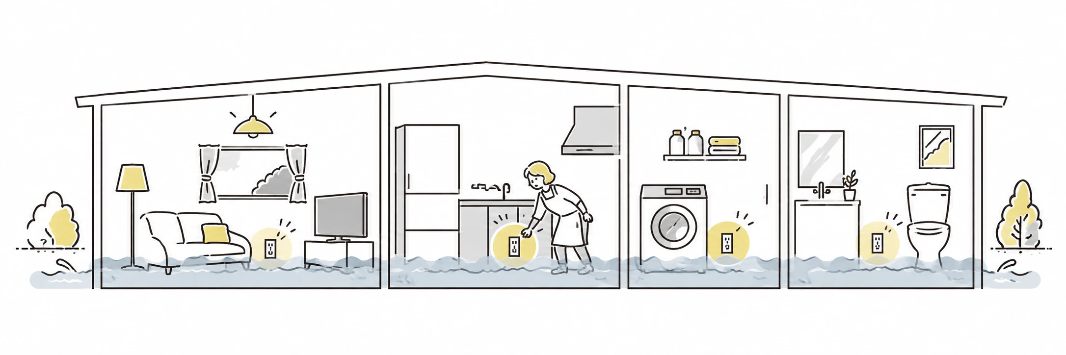 水害対策を優先する住宅内の場所を描いたイラスト