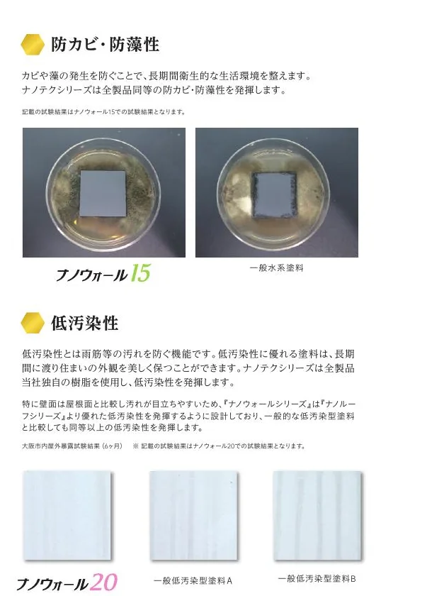 ナノウォール15の防かび防藻試験とナノウォールシリーズの低汚染性に関するカタログ図
