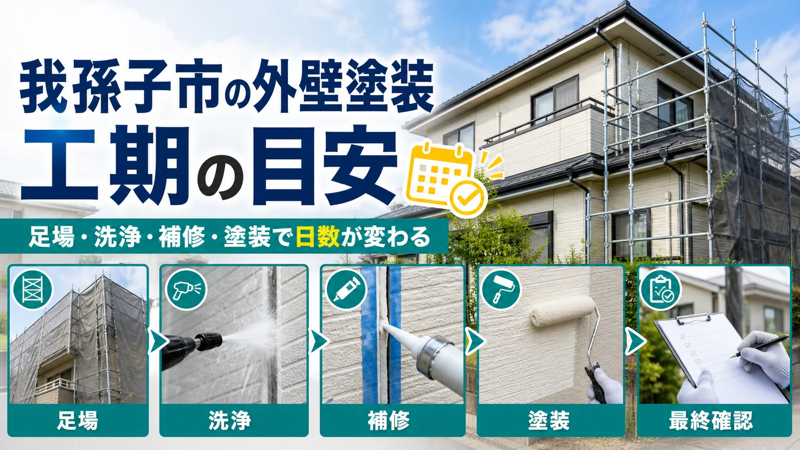 我孫子市で外壁塗装の工期を足場洗浄補修塗装の流れで示すトップ画像