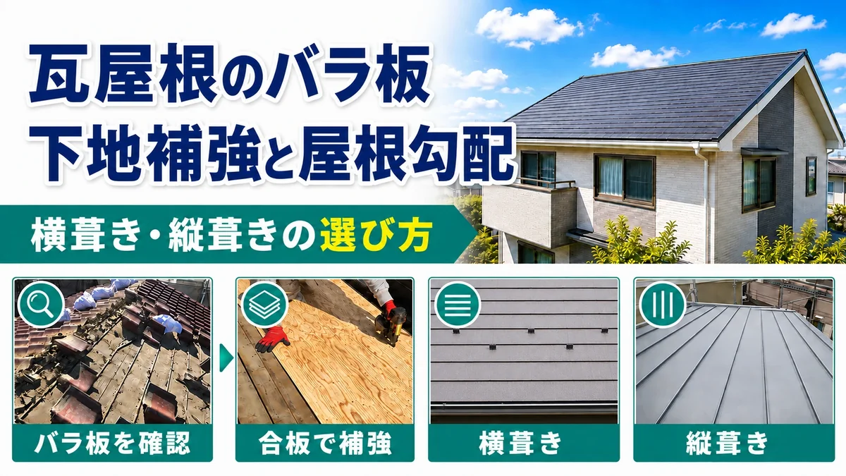 瓦屋根のバラ板をコンパネ増し張り補強と屋根勾配｜横葺き・縦葺きの選び方