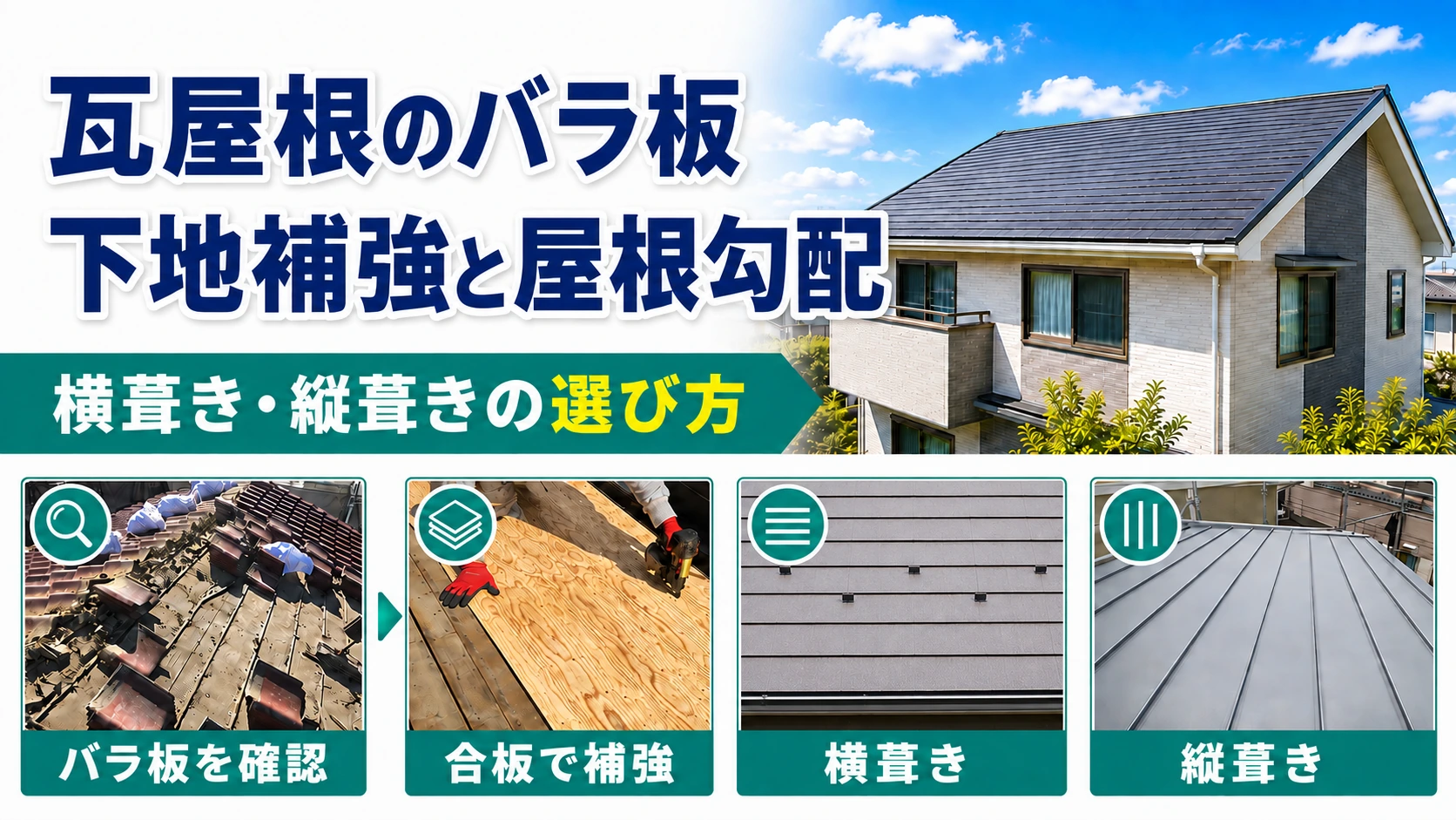 瓦屋根のバラ板をコンパネ増し張り補強と屋根勾配｜横葺き・縦葺きの選び方