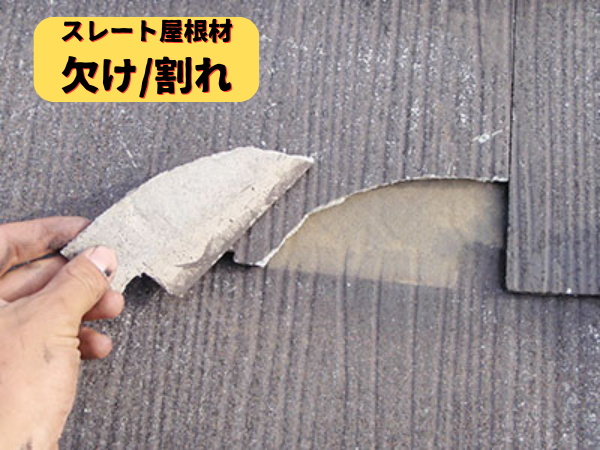 柏市　シャイン　外壁塗装　外壁屋根塗装　現地調査　建物診断　直貼り工法　通気工法　難付着サイディング　棟板金　チョーキング　塗れない屋根　パミール　コロニアル　積水ハウス　ガスケット