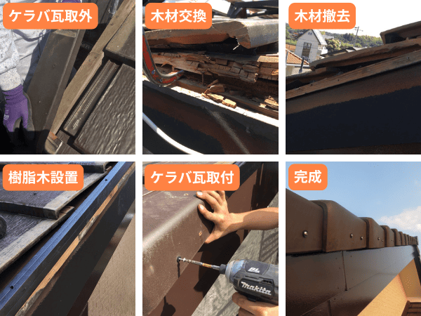 柏市外壁屋根塗装工事シャイン