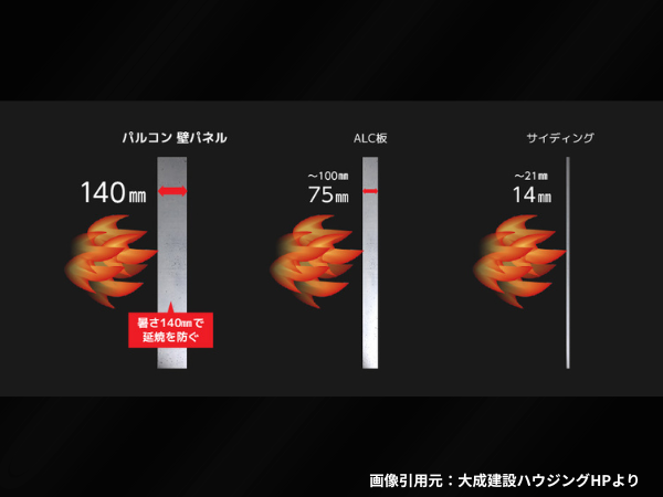 大成パルコン　コンクリート外壁　断熱ブロック　ハウスメーカー