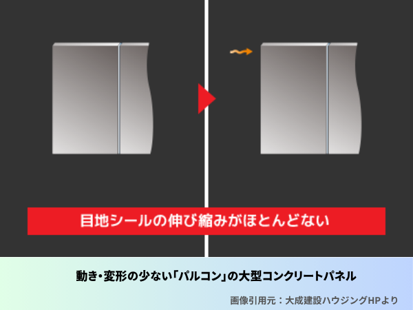 大成パルコン　コンクリート外壁　断熱ブロック　ハウスメーカー