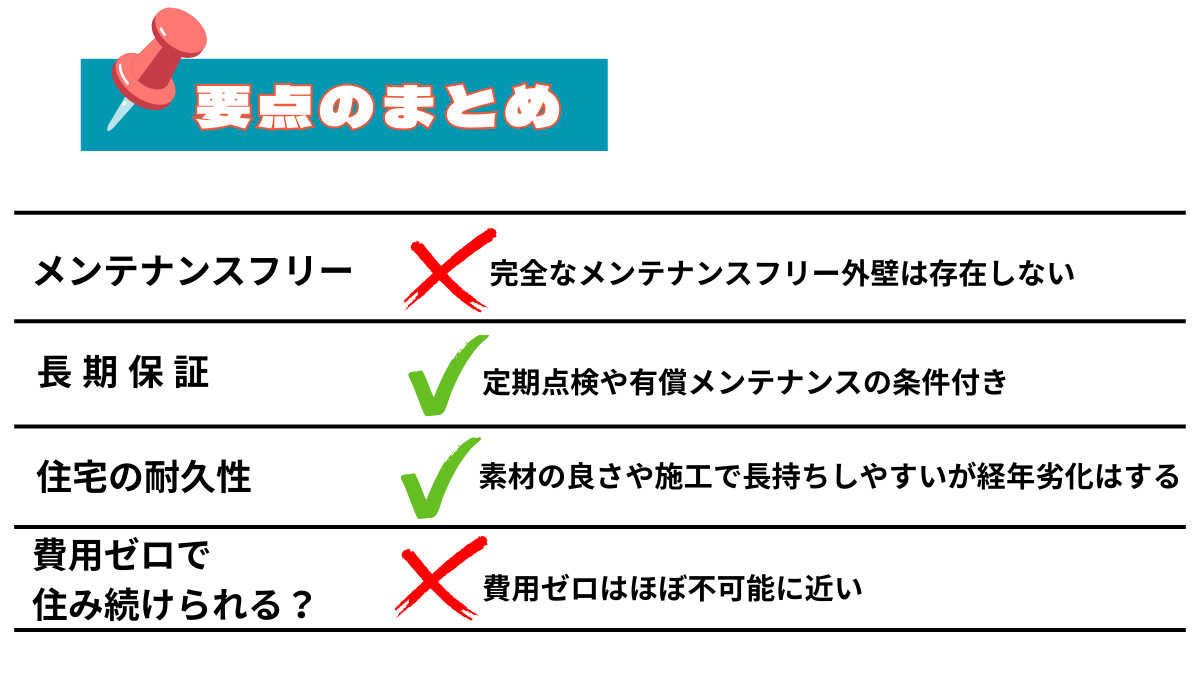 柏市外壁屋根塗装のシャイン　柏市　外壁塗装　外壁屋根塗装　大手ハウスメーカー　ハウスメーカー　メンテナンスフリー　積水ハウス　積水ハウス外壁　セキスイハイム　ダイワハウス　一条工務店　ヘーベルハウス　ALCパネル　