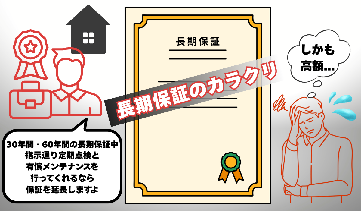 柏市外壁屋根塗装のシャイン　柏市　外壁塗装　外壁屋根塗装　大手ハウスメーカー　ハウスメーカー　メンテナンスフリー　積水ハウス　積水ハウス外壁　セキスイハイム　ダイワハウス　一条工務店　ヘーベルハウス　ALCパネル　