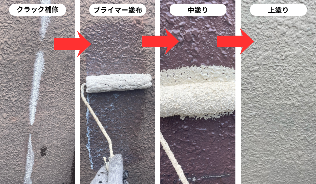 柏市 モニエル瓦とモルタル外壁を最高クラスの無機塗料にて外壁屋根塗装　グランデ無機　スーパーセランフレックス