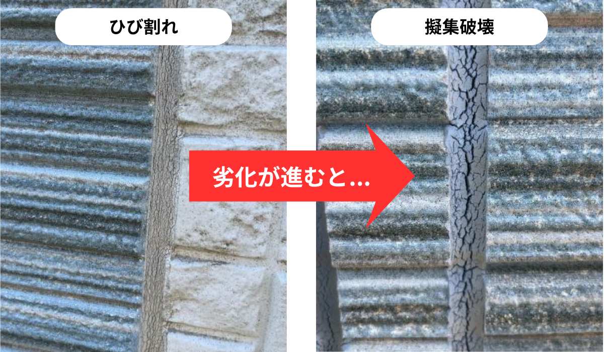 柏市　外壁屋根塗装工事のシャイン　取手市　不二建設　窯業系サイディング　　スーパーセランフレックス　シーリング　後打ち　オートンイクシード