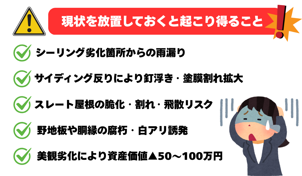 外装屋根塗装・金属屋根専門店シャイン