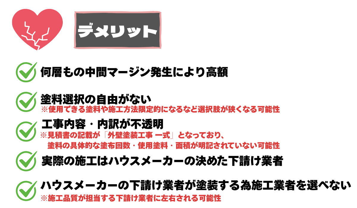 外装屋根塗装・金属屋根専門店シャイン