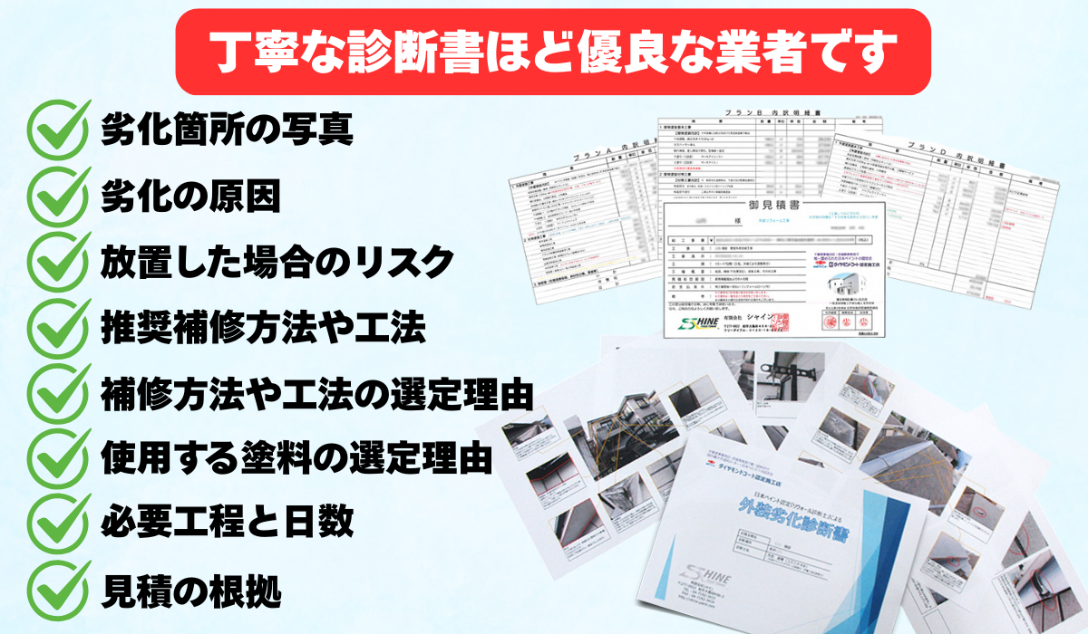 柏市　シャイン　外壁塗装　外壁屋根塗装　現地調査　建物診断　直貼り工法　通気工法　難付着サイディング　棟板金　チョーキング　塗れない屋根　パミール　コロニアル　積水ハウス　ガスケット