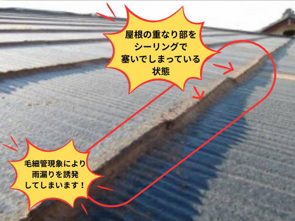 柏市　シャイン　外壁塗装　外壁屋根塗装　現地調査　建物診断　直貼り工法　通気工法　難付着サイディング　棟板金　チョーキング　塗れない屋根　パミール　コロニアル　積水ハウス　ガスケット