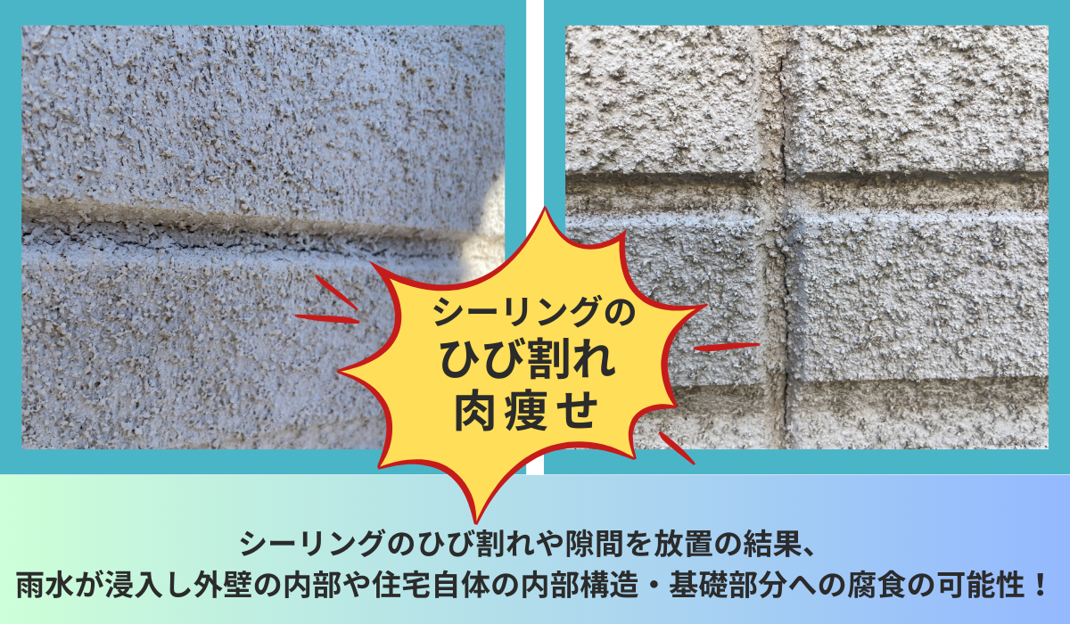 柏市　外壁屋根塗装　サイディング壁　サイディングボード　モルタル壁　ALCパネル　ALC　ヘーベル　ヘーベルハウス　旭化成　ユニバーサルホーム　パワーボード　シーリング　コーキング