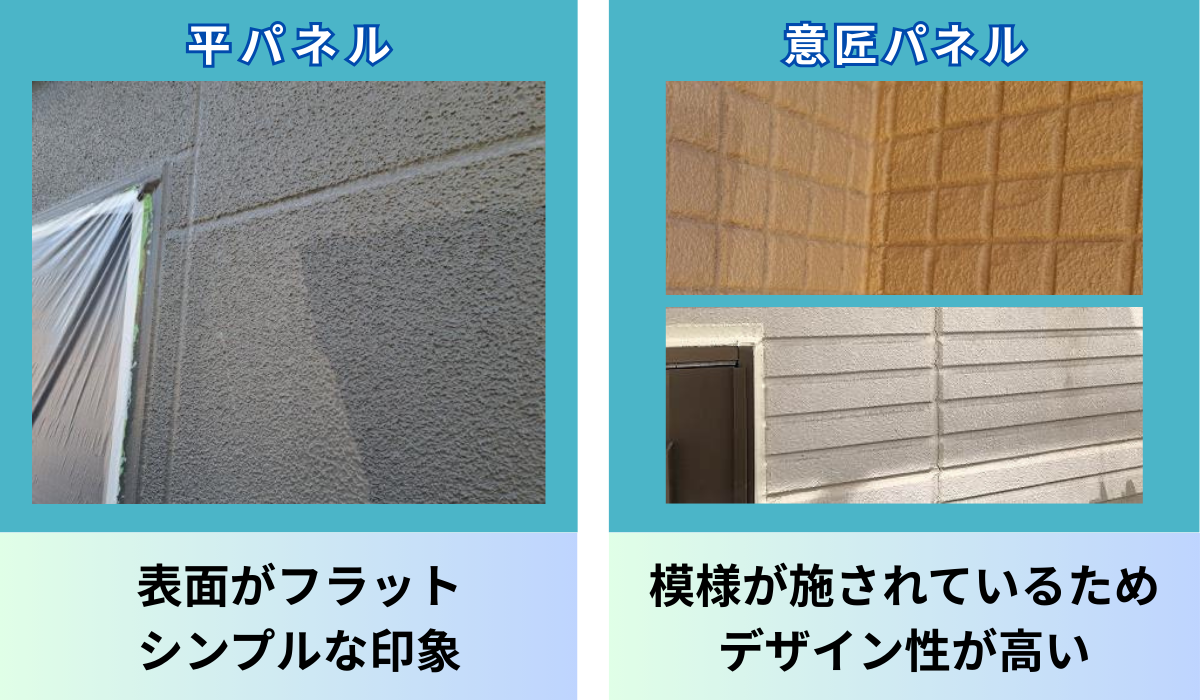 柏市　外壁屋根塗装　サイディング壁　サイディングボード　モルタル壁　ALCパネル　ALC　ヘーベル　ヘーベルハウス　旭化成　パワーボード　シーリング　コーキング