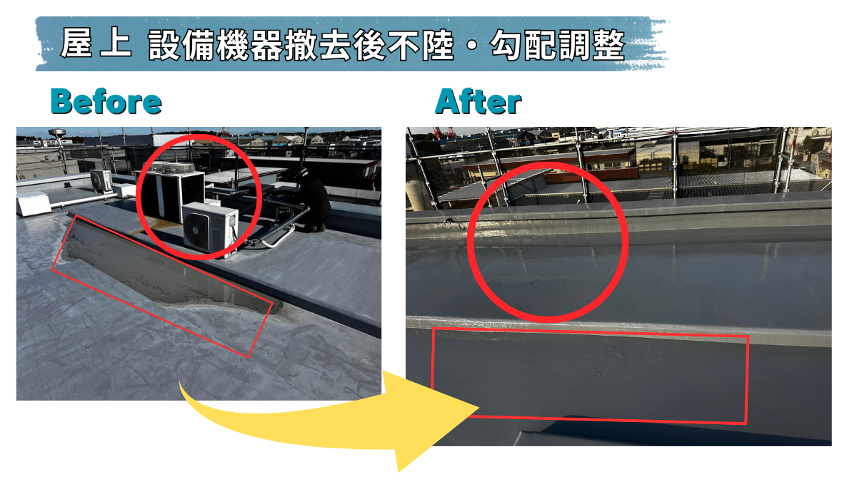 白井市　サニーカラー　大規模修繕工事　屋上防水　外壁塗装　設備機器撤去　ウレタン塗膜防水